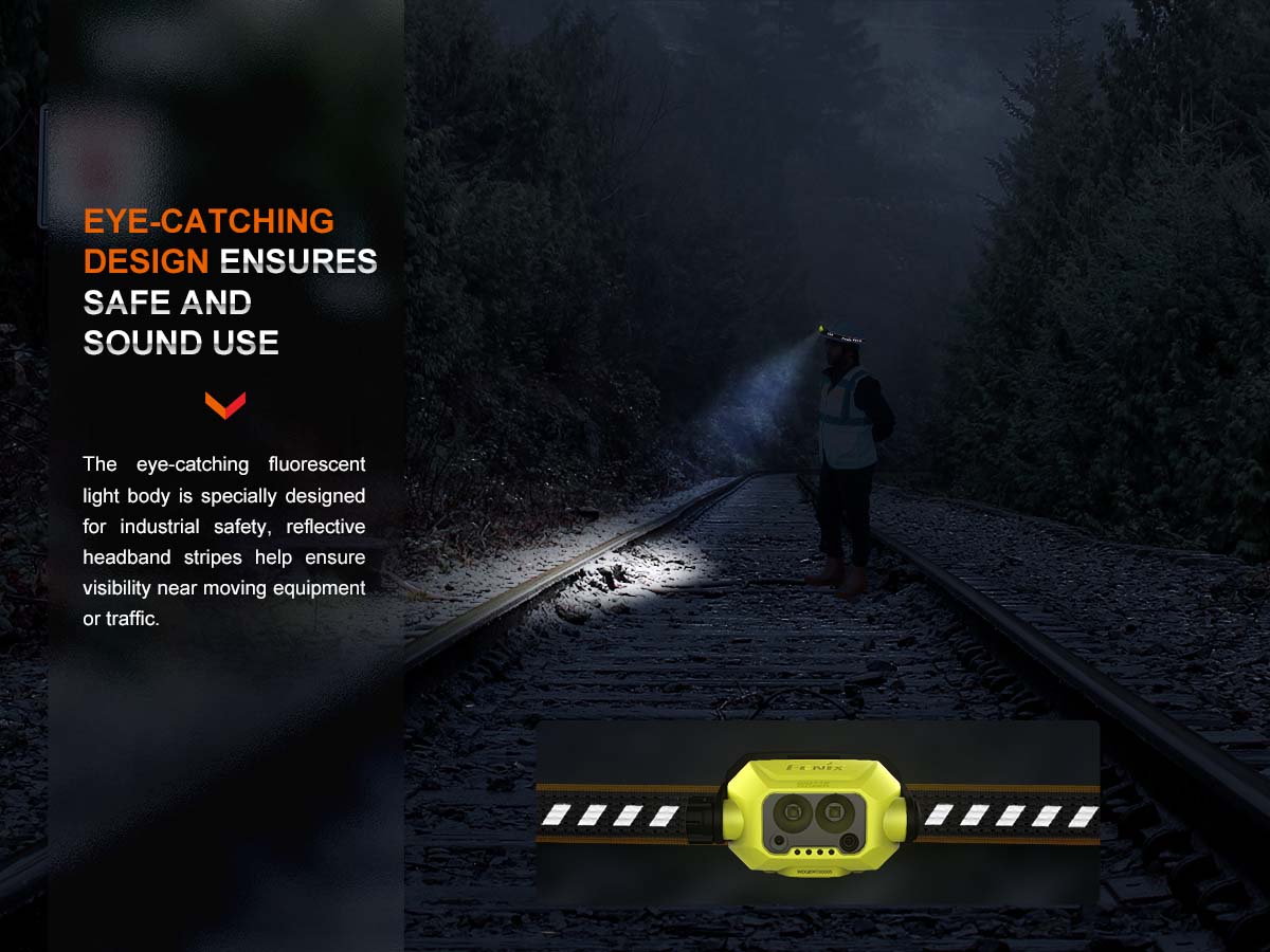 Rechargeable Work Headlamp source view 10