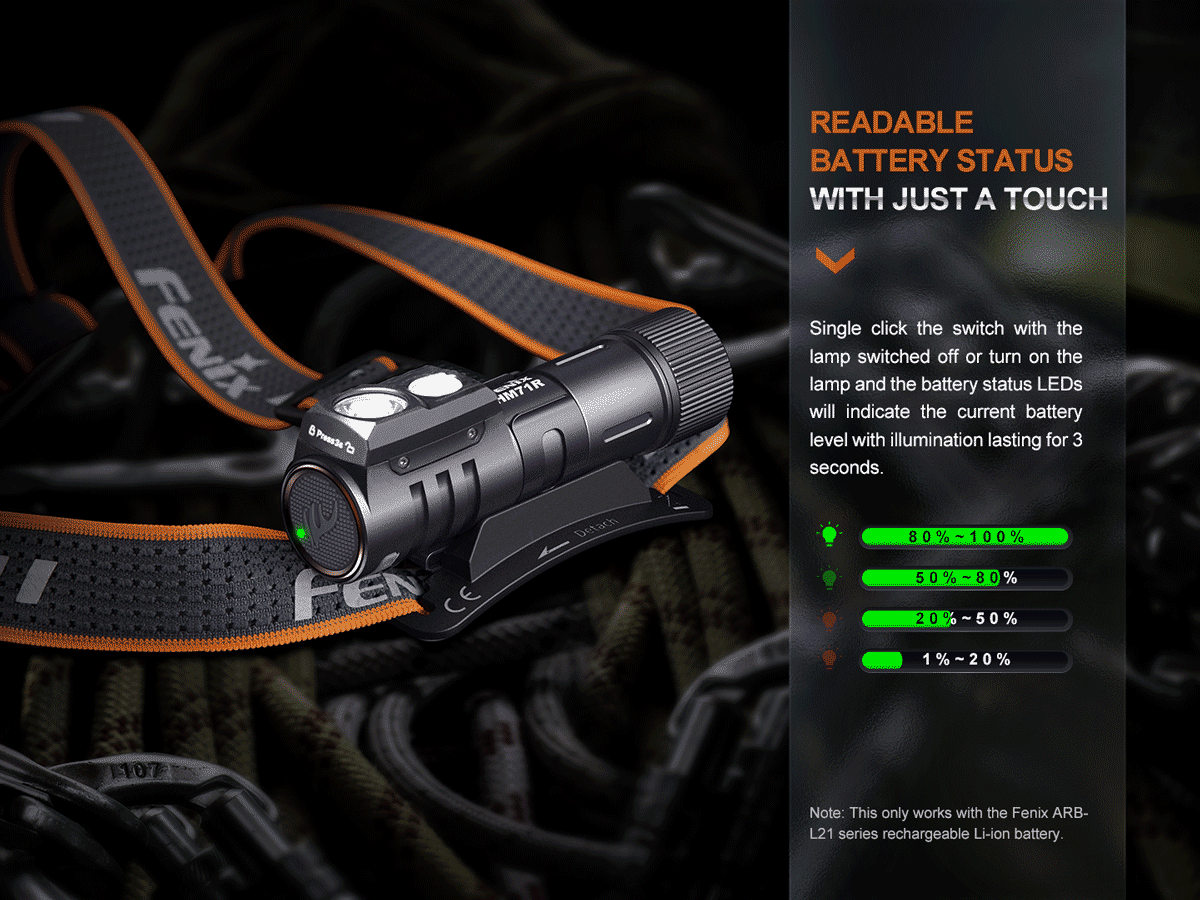 Rechargeable LED Headlamp source view 10
