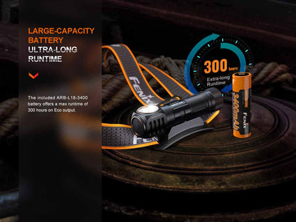 Rechargeable Right-Angle Headlamp source view 10
