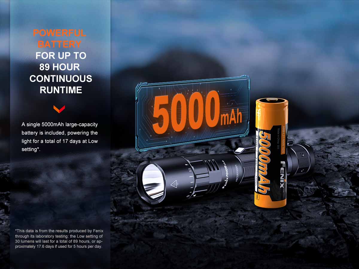 Rechargeable Rotary-Switch Flashlight source view 10