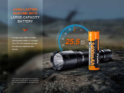 Rechargeable Tactical Flashlight source view 10