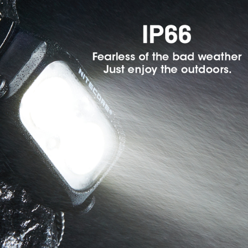 Multi-Color Rechargeable Headlamp source view 10