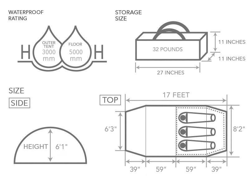 Multi-Room Tunnel Camping Tent source view 10