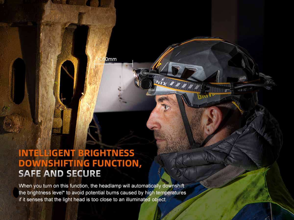 Rechargeable Multi-Beam Headlamp source view 10