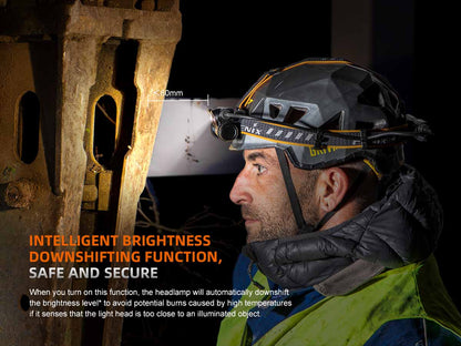 Rechargeable Multi-Beam Headlamp source view 10