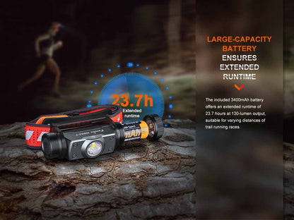 Rechargeable Trail Headlamp source view 10