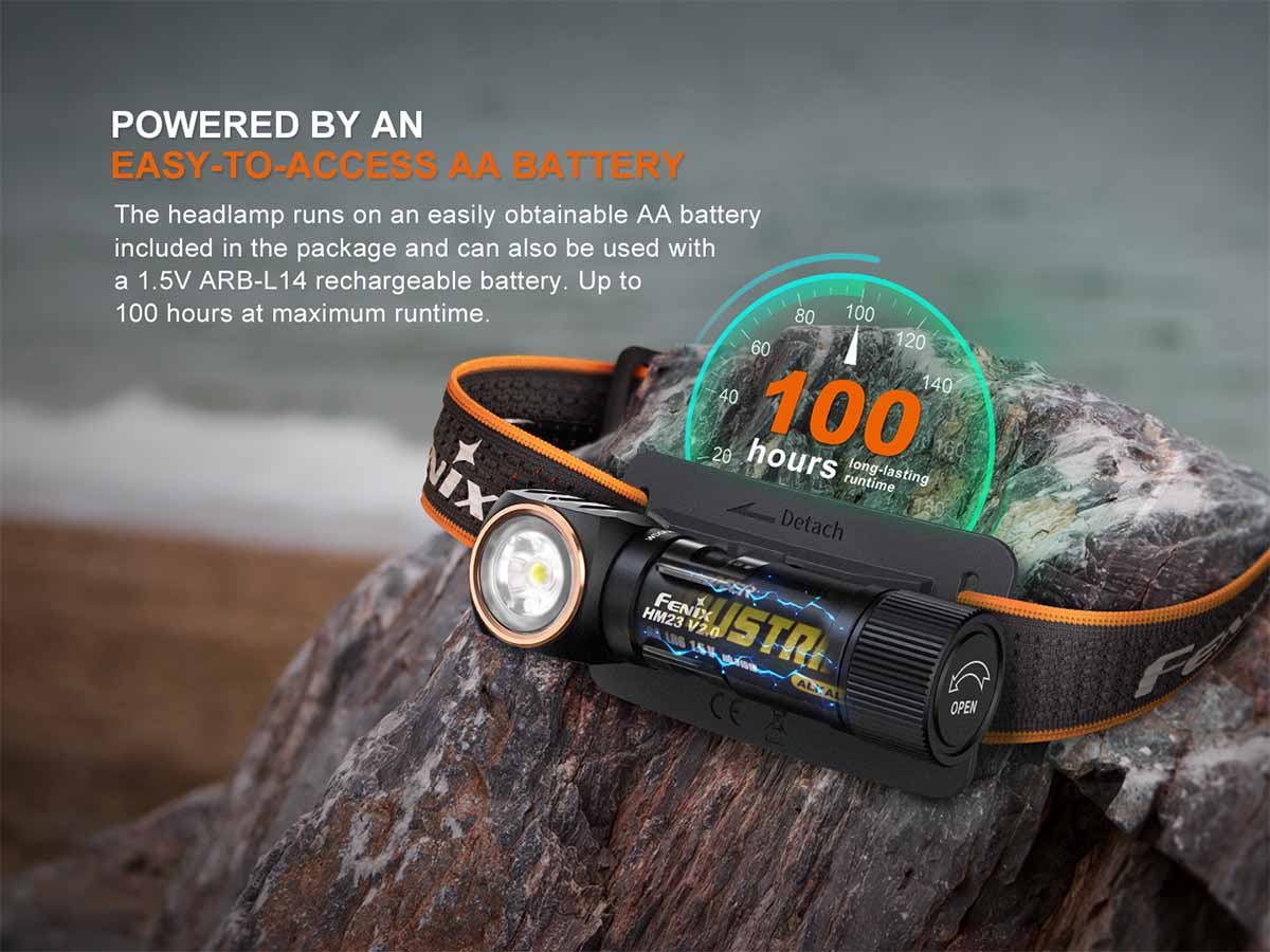 AA-Powered Headlamp source view 10