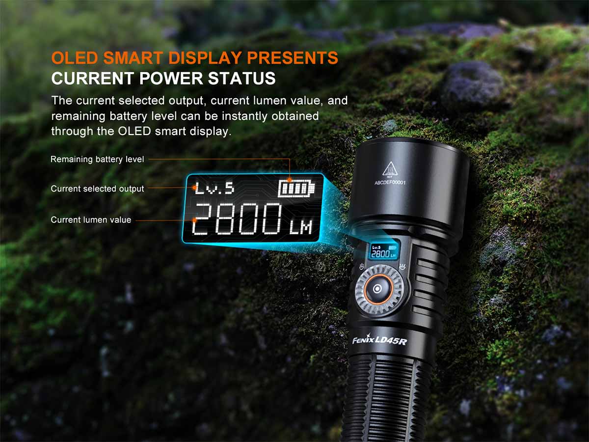 Adjustable Beam Flashlight source view 10