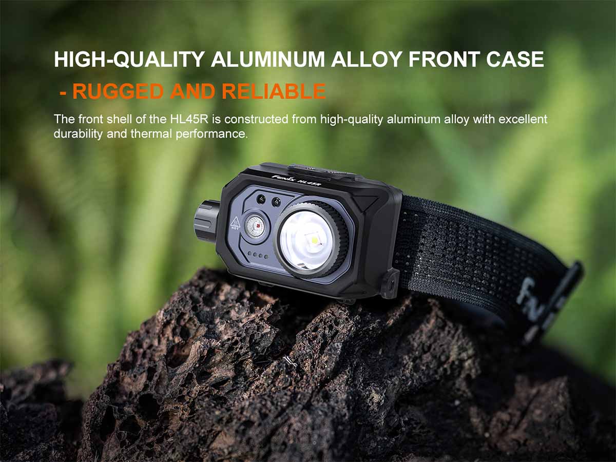 Rechargeable Focusable Headlamp source view 10