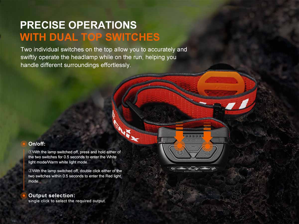 Rechargeable Trail Running Headlamp source view 10