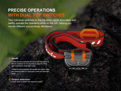 Rechargeable Trail Running Headlamp source view 10