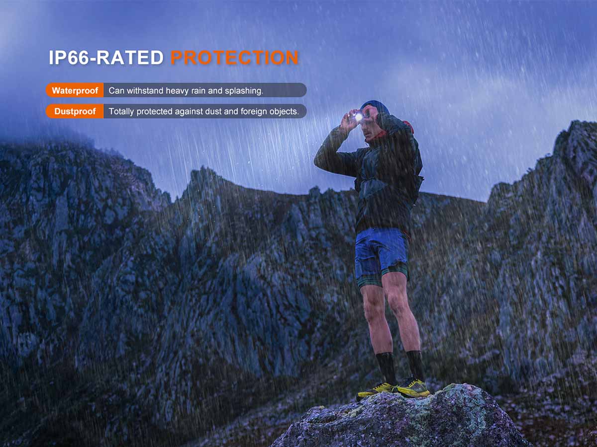 Rechargeable Headlamp source view 10