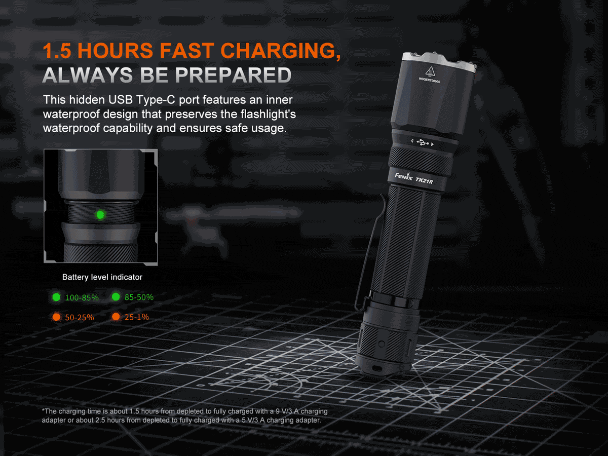 Rechargeable Tactical Flashlight source view 10