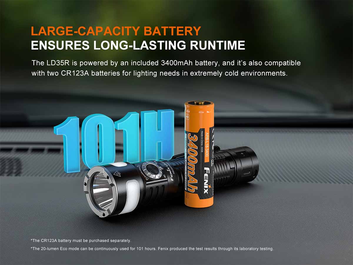 Rechargeable Multipurpose Flashlight source view 10