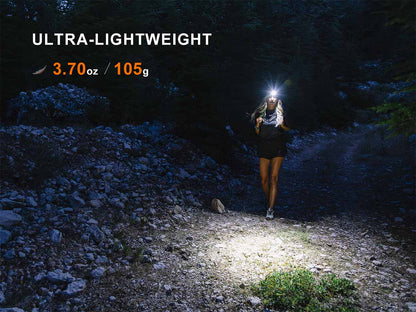 Rechargeable Multi-Beam Headlamp source view 10