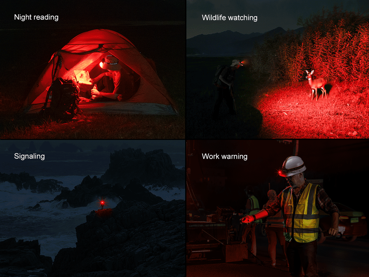Rechargeable Multi-Beam Headlamp source view 10
