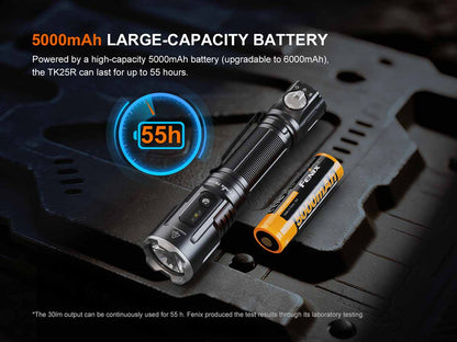 Rechargeable Tactical Flashlight source view 10