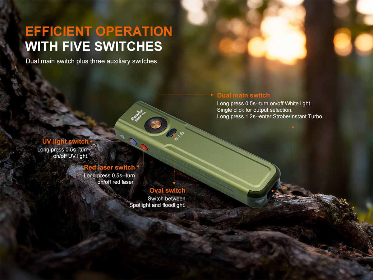 Rechargeable Flat EDC Flashlight source view 10