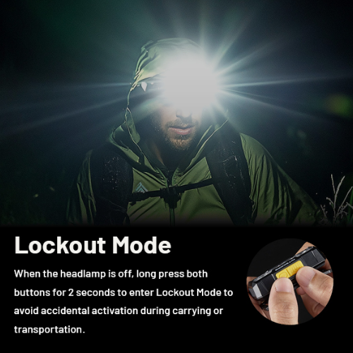 Multi-Color Rechargeable Headlamp source view 10