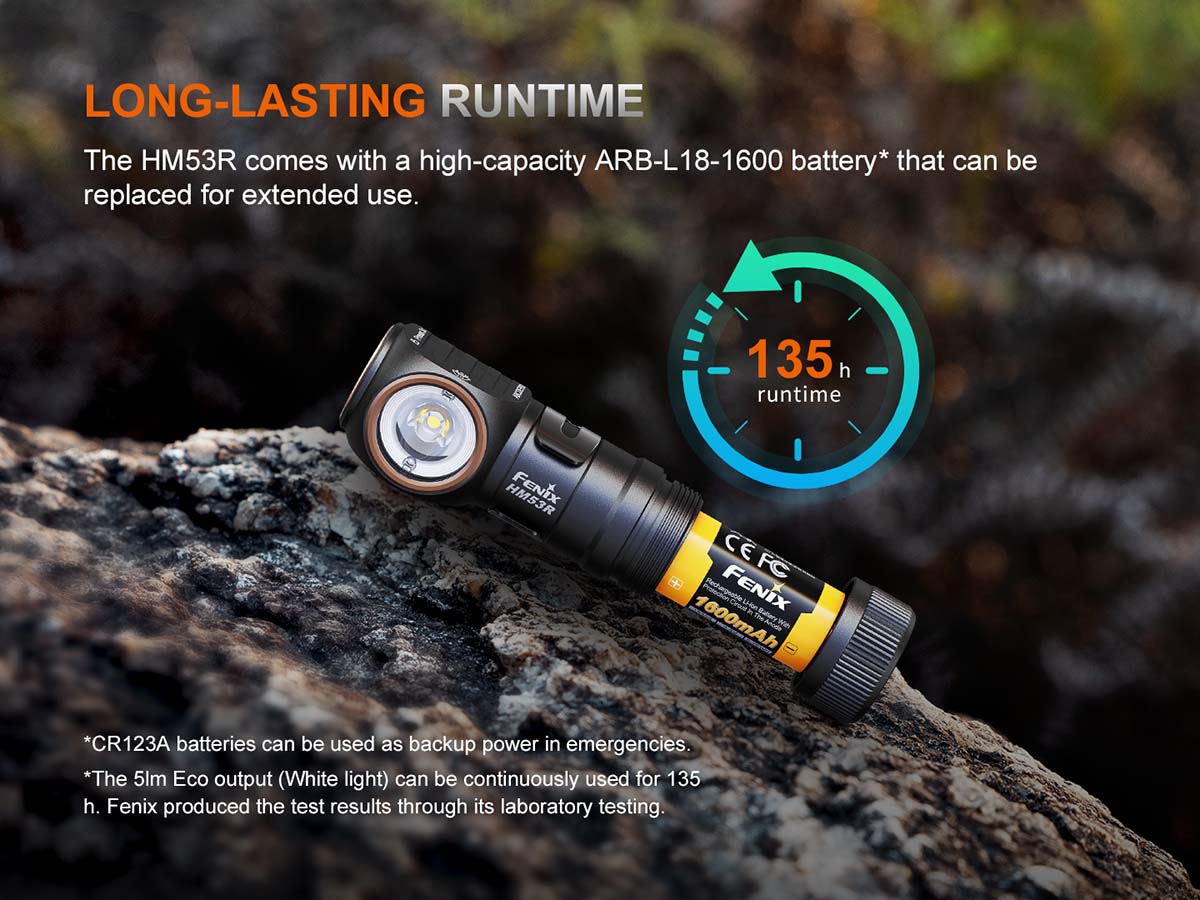 Rechargeable Headlamp source view 10