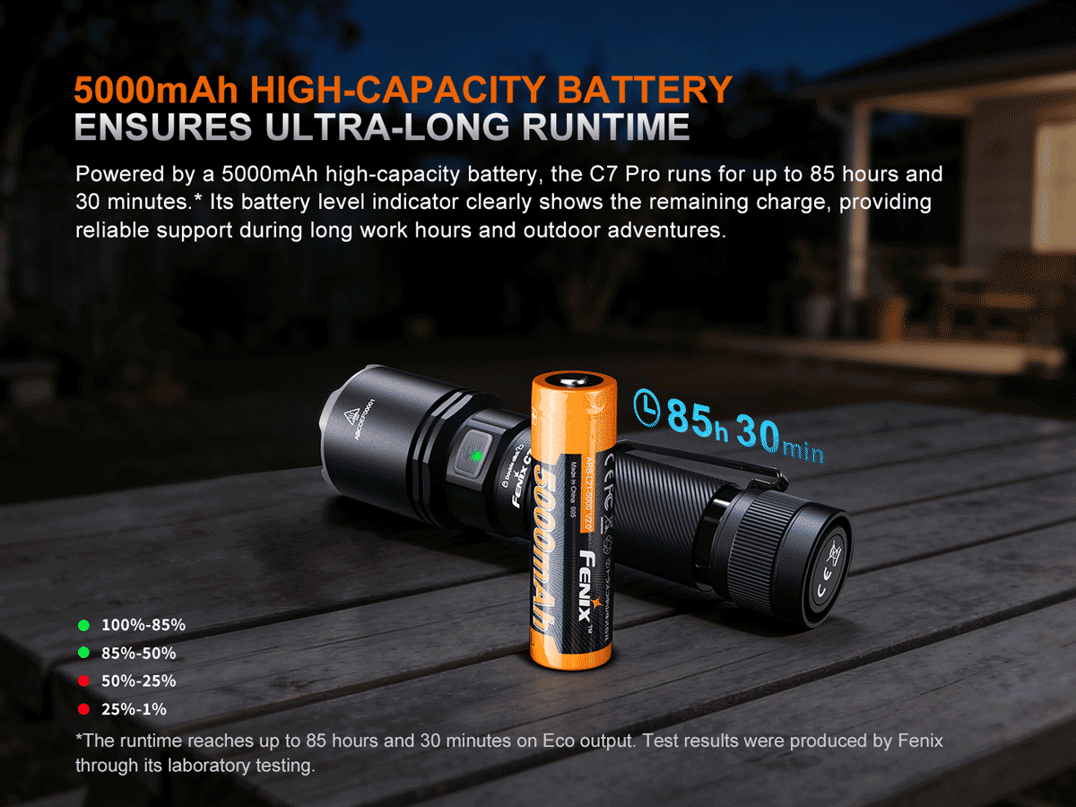 Rechargeable Floodlight Flashlight source view 10