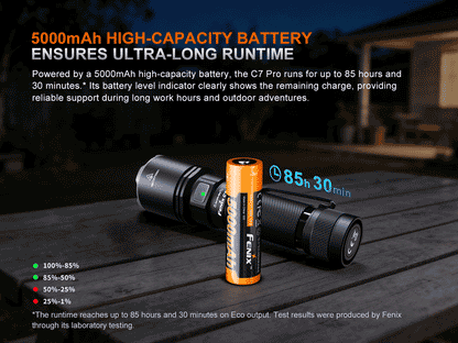 Rechargeable Floodlight Flashlight source view 10