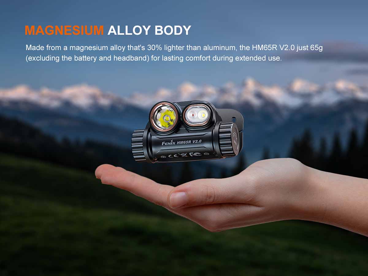 Rechargeable Multi-Beam Headlamp source view 10