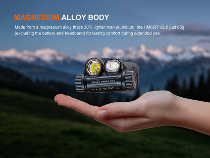 Rechargeable Multi-Beam Headlamp source view 10