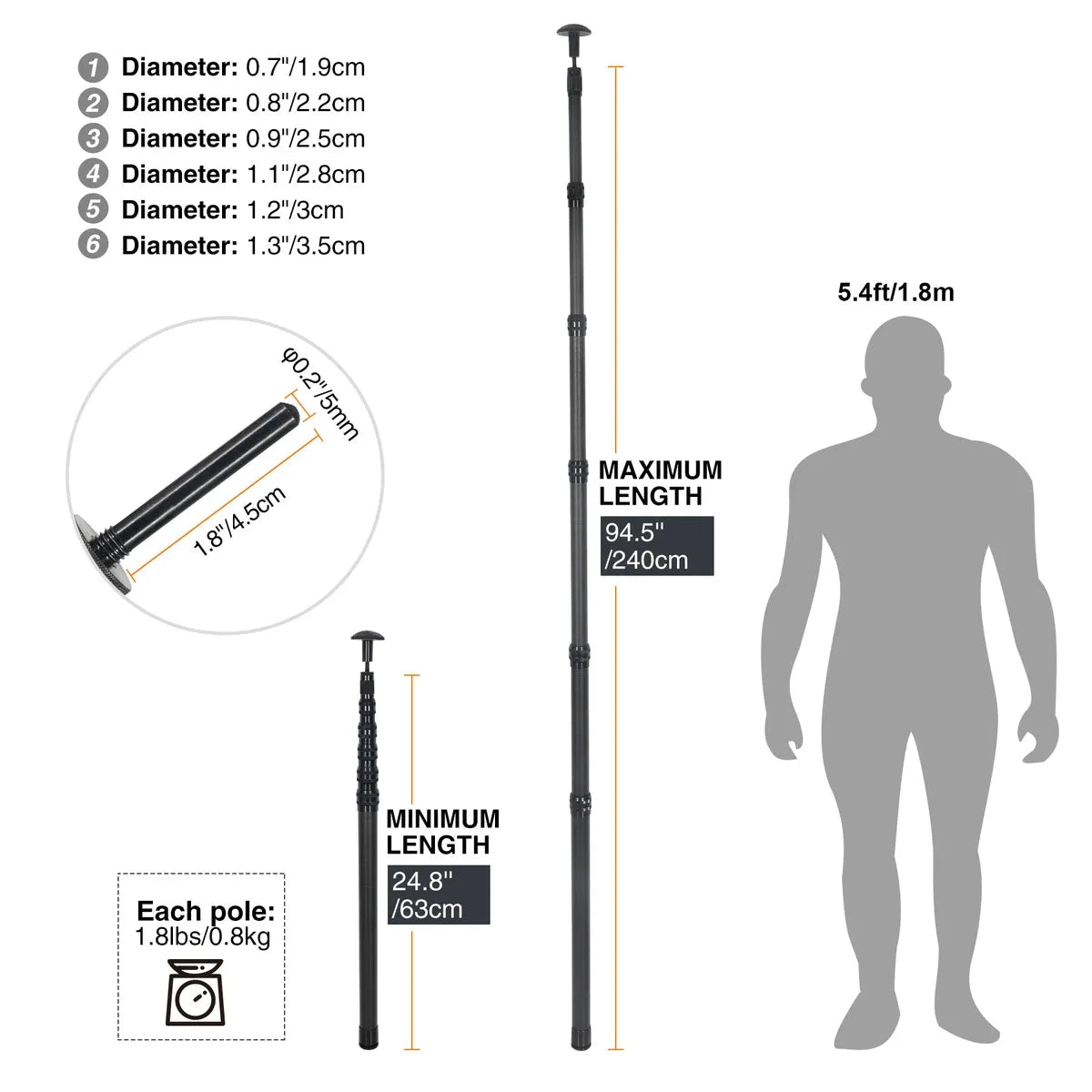 Tarp Pole original source image 18