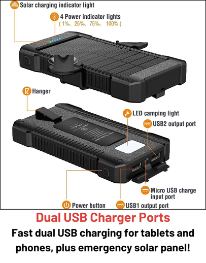 Solar Power Bank original source image 33