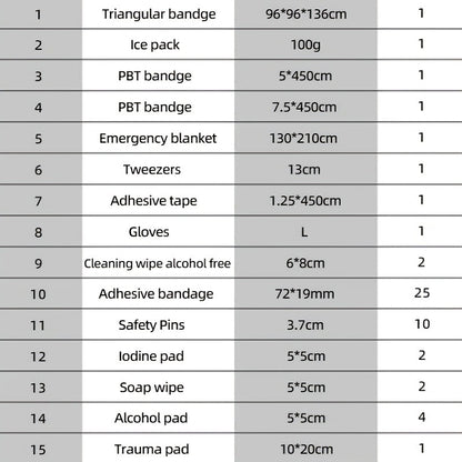 101-Piece Pet First Aid Kit with Portable Case - Multifunctional Emergency Dog & Cat Care Kit for Hiking, Camping, Backpacking, Hunting & Travel Outdoor Adventures