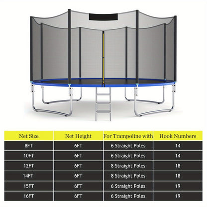 Trampoline Safety Net Replacement 12FT 14FT – PE Enclosure Net with Zipper Door & Safety Buckles for 8 Straight Poles