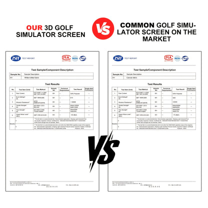 Golf Impact Screen 4K UHD – Ultra-Quiet 3D Golf Simulator Projector Screen, Wear-Resistant, Indoor Golf Training, 3 Sizes
