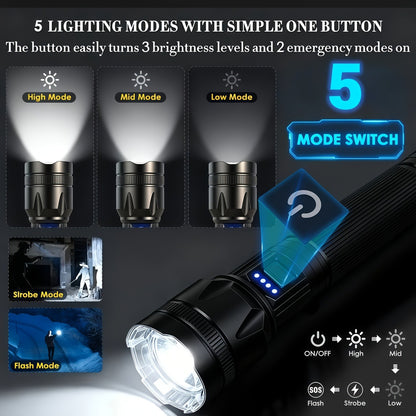 4000 Lumen Flashlight P70 USB-C Rechargeable 5 Modes Aluminum Alloy 18650 LED Torch for Tactical Camping Hiking Emergency