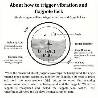 Laser Rangefinder for Golf 1000 Yards Magnetic Mount Slope Compensation Pin-Seeker Vibration Lock USB-C Rechargeable Tournament-Legal Distance Meter for Golfers