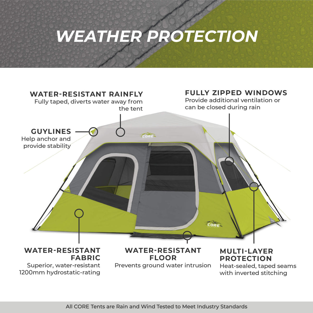 6-Person Instant Cabin Tent source view 11