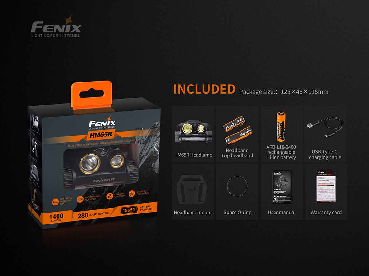Rechargeable LED Headlamp source view 11