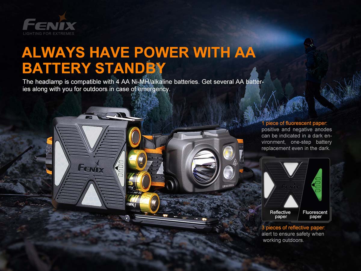 Rechargeable Headlamp source view 11