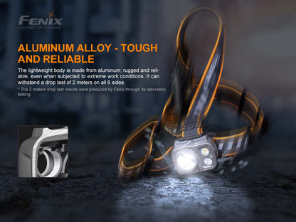 Rechargeable Multi-Beam Headlamp source view 11