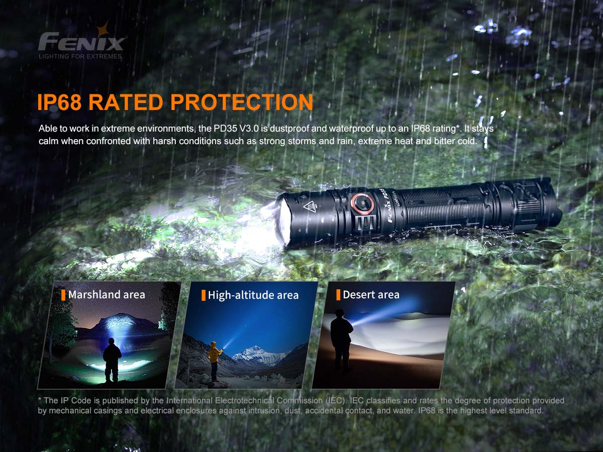 Handheld Flashlight source view 11