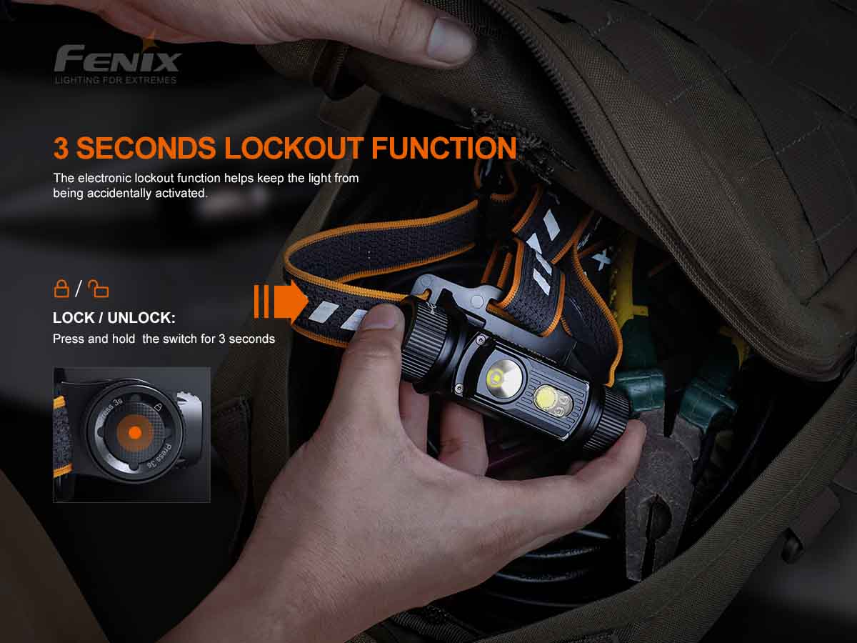 Rechargeable LED Headlamp source view 11