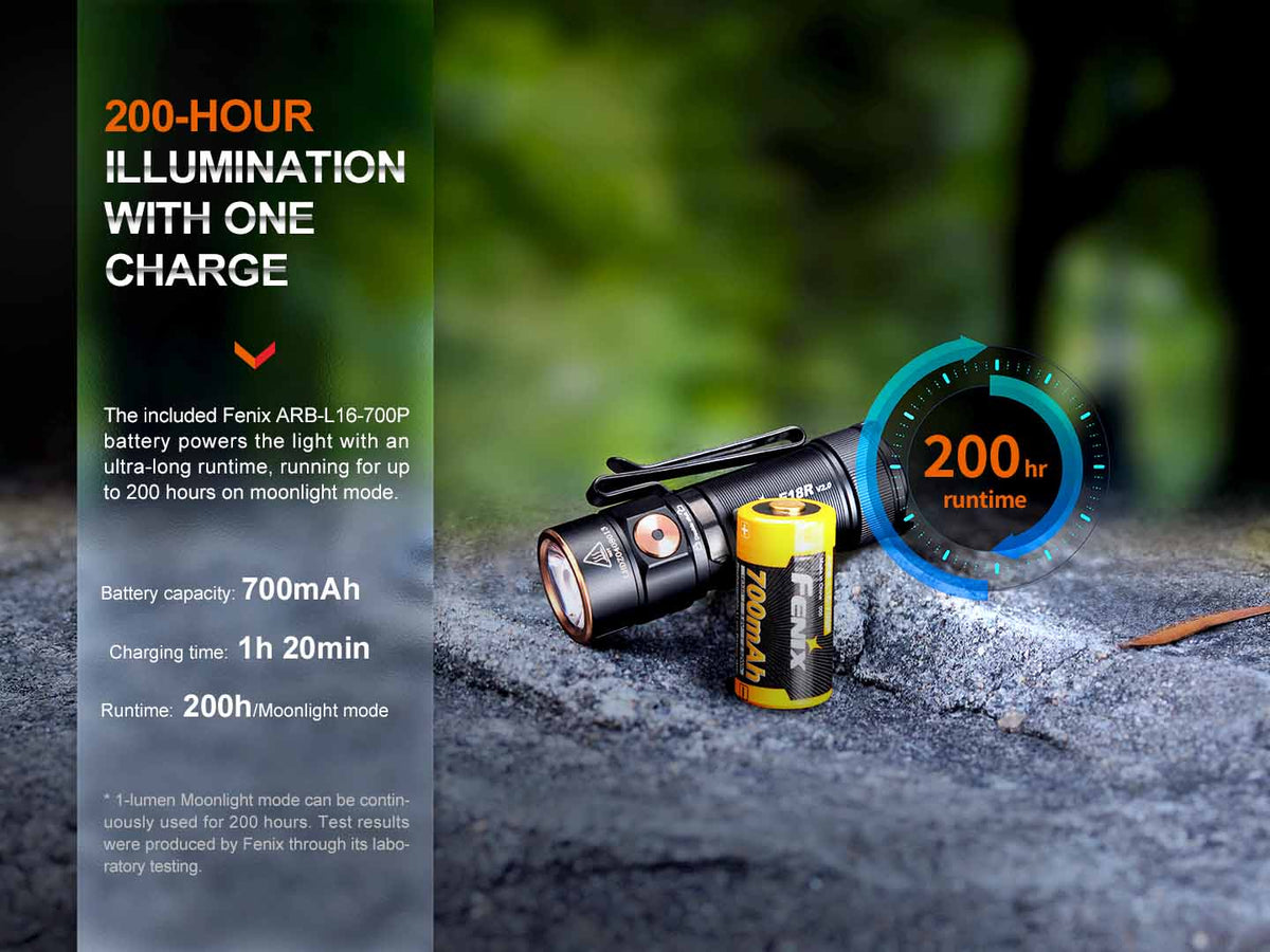Rechargeable EDC Flashlight source view 11