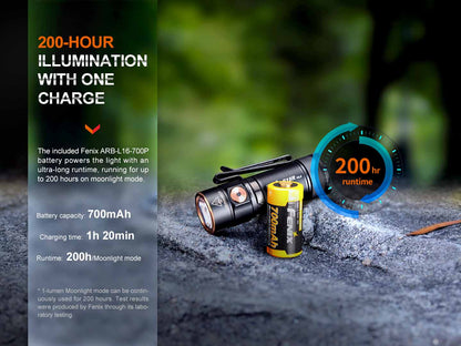 Rechargeable EDC Flashlight source view 11