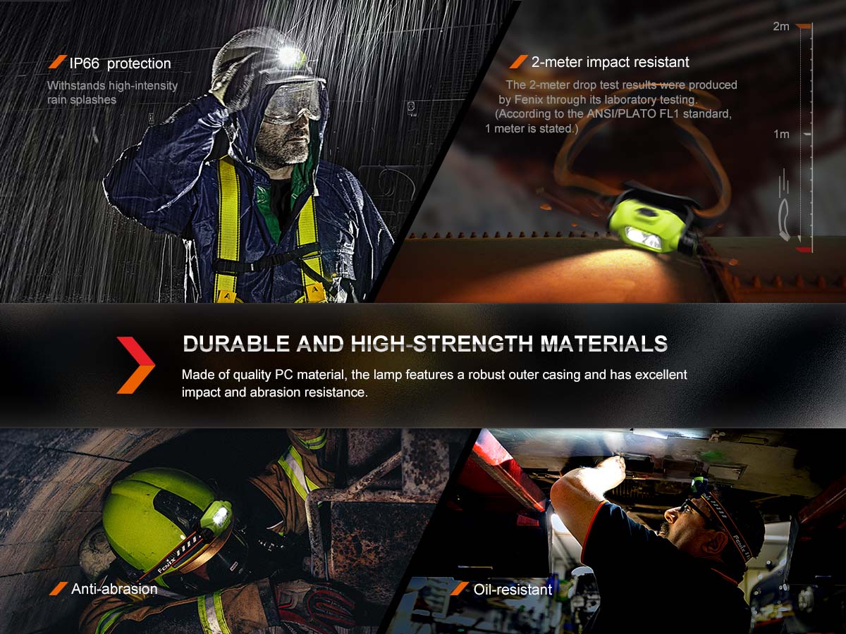 Rechargeable Work Headlamp source view 11