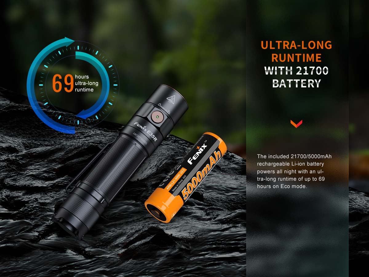 Rechargeable EDC Flashlight source view 11