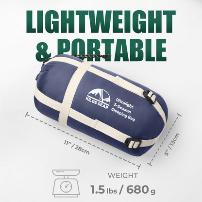 Sleeping Bag source view 11