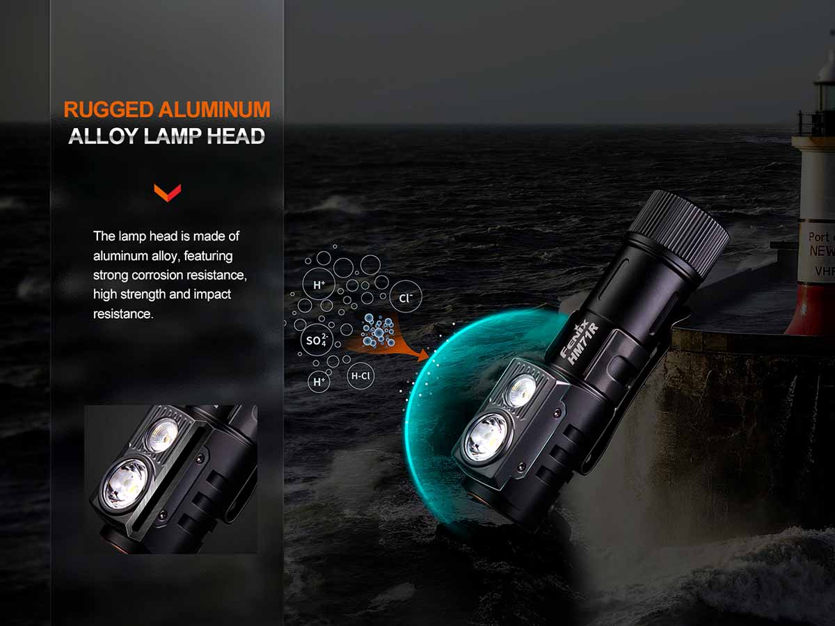 Rechargeable LED Headlamp source view 11