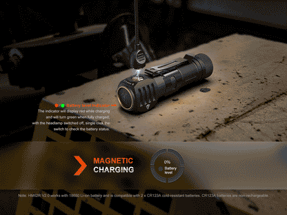 Rechargeable Right-Angle Headlamp source view 11