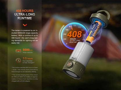 Rechargeable Camping Lantern source view 11