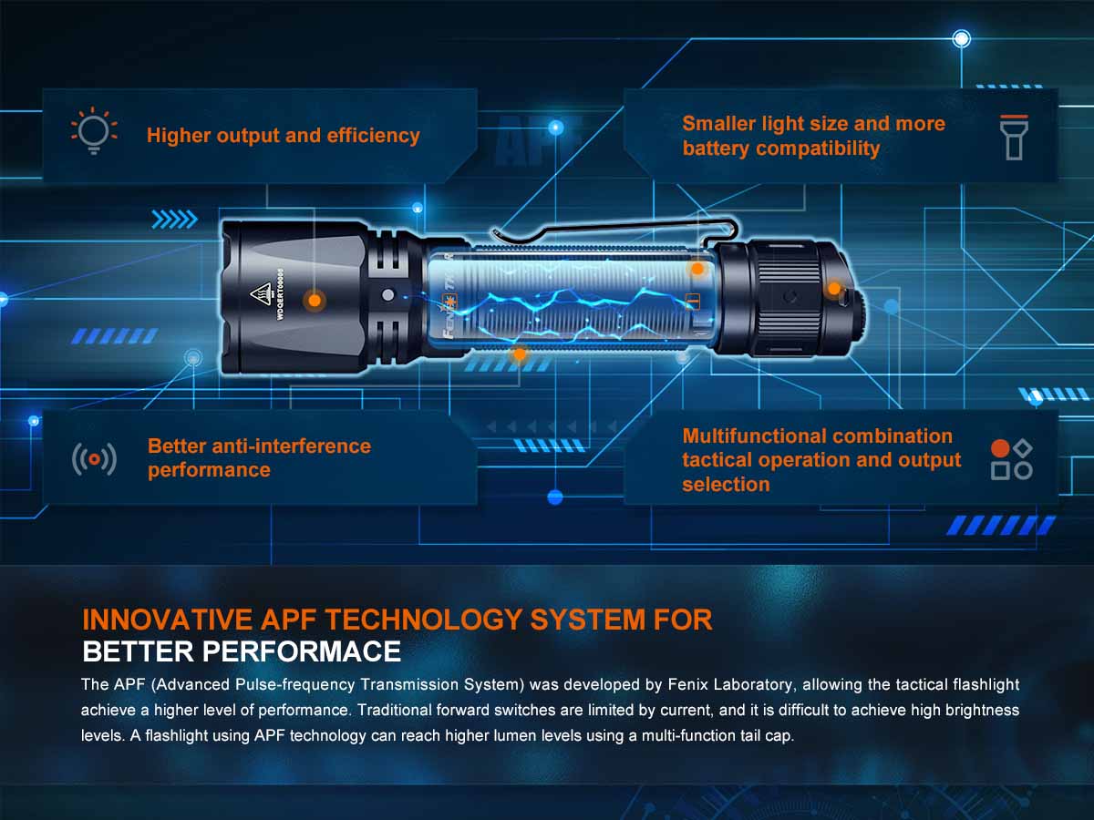 Rechargeable Tactical Flashlight source view 11
